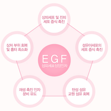 닥터힐럭스뷰티뱅크덕천점 